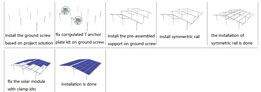 Solar Pv Mounting Systems