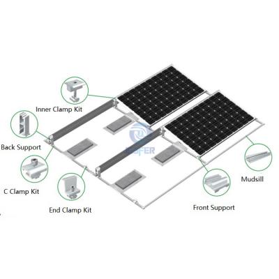 sistema de montaje con balasto solar fotovoltaico de techo plano