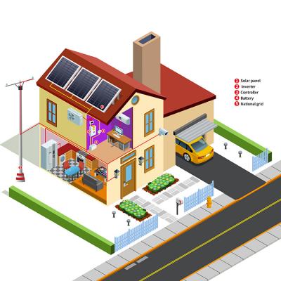 Energía completa de la batería completa fotovoltaica Almacenamiento Híbrido Sistema de energía solar