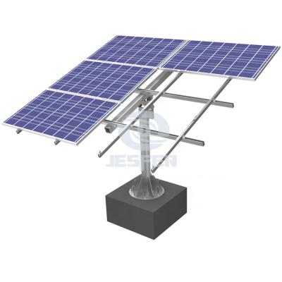 pole mounted solar systems